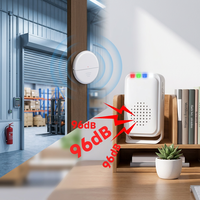 Timbre con Sensor de Movimiento Inalámbrico de 5.8GHz, Detector de Radar para Tiendas, Almacenes, Oficinas, Seguridad, Alerta Antirrobo