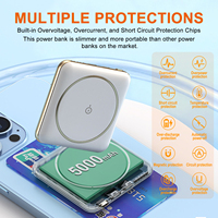 Mini Power Banks carrés 5000mAh Chargeur sans fil 20W Charge rapide 10000mAh Charge rapide Téléphone portable Magnétique 15W Powerbank CE