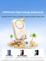 UGREEN Bank daya portabel Mini 30W, Bank daya 20000mAh magnetik tipe C, pengisian daya cepat, kabel Output 3 arah untuk iPhone
