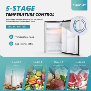 Euhomey <b>Mini</b> <b>Fridge</b> 3.2 Cubic Feet Compact <b>Portable</b> Refrigerator With Chef Microwave 0.6 Cu Ft Countertop Electric - Product Image 4