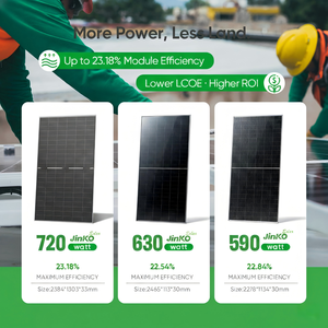 <span class=keywords><strong>Panneaux</strong></span> solaires Jinko 580 Watts 595 Mono Photovoltaïques Haute Efficacité 580 590W Panneau Solaire Jinko pour Usage Domestique - Product Image 2