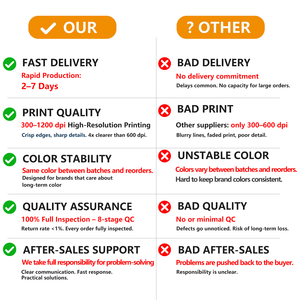 Etiquetas de Péptidos para Viales de 5ml y 10ml, Impresión de Alta Calidad, Personalizadas, Bajo MOQ, UV Localizado, Marca Privada, Etiquetas en Rollo para Empaque de Viales de Péptidos - Product Image 5