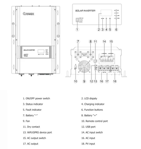 Convertisseur hors réseau <span class=keywords><strong>Growatt</strong></span> de 10 000 watts <span class=keywords><strong>SPF</strong></span> 10KT HVM 230VAC avec contrôleur double MPPT 10 000w 10 kw Convertisseur solaire hors réseau - Product Image 4