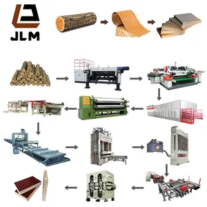 Jinlun automatique ligne de production de contreplaqué