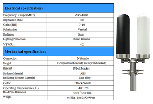 Antena Wifi Exterior de Largo Alcance 12DBI Omni 5G 5GHz con Soporte y Abrazaderas en U - Product Image 2