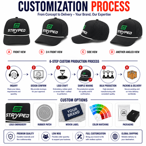 Gorra de Golf Personalizada al por Mayor, de 5 Paneles, Impermeable, con Perforaciones Láser, Logotipo Bordado en 3D, Secado Rápido, para Deportes al Aire Libre, OEM - Product Image 2