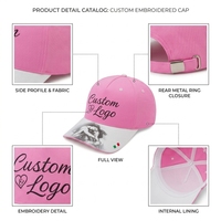 Gorra de Béisbol Rosa Premium 2026 de 5 Paneles con Estampado Artístico, Visera de Alta Densidad, Logotipo 3D Personalizado, Gorra Deportiva para Marcas de Exportación