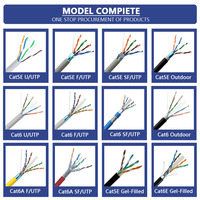 Cable de Red Ethernet de Alta Velocidad de 305 m, UTP, FTP, SFTP, Cat 5e, 6a, 6, Cat5e, Cat6a, Cat6, para Uso en Interiores y Exteriores, Conector RJ45