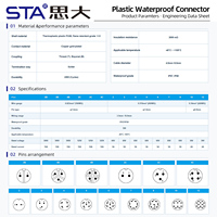 Conector Impermeable de Plástico con Rosca Estándar 5/8"-27UNS, Macho y Hembra, Montaje en Panel, Soldadura, Conector para Placa PCB, 2, 3, 4, 5, 6, 7, 8, 10, 12 Polos