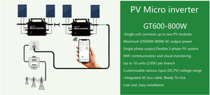 300W 400W <span class=keywords><strong>Microinversor</strong></span> <span class=keywords><strong>500W</strong></span> MPPT Inversor conectado a la red IP66 Sistema PV Inversor conectado a la red <span class=keywords><strong>Microinversor</strong></span> de panel solar - Product Image 5