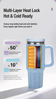 Nouvelle tasse isotherme pour voiture de 40 oz à motif diamant, double paroi en acier inoxydable, isolation sous vide, thermos, maintien au chaud de 6 à 12 heures