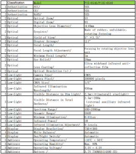 Monocular Digital <span class=keywords><strong>de</strong></span> Visión Nocturna con Iluminación Auxiliar Infrarroja 5x40 - Product Image 6
