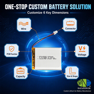 Batterie LiPo personnalisée 3.7V 1500mAh 1200mAh 2000mAh, batteries polymère lithium-ion en pochette pour smartphone, traceur GPS - Product Image 3