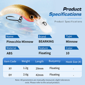 Esche da Pesca Bearking JackAll Timon Noracra 42F 29F 29mm 42mm Jackal, Esche Artificiali Swimbaits - Product Image 2