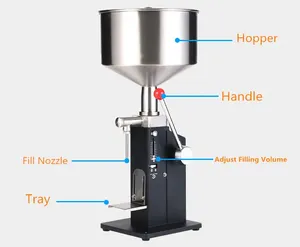 A03 Hướng dẫn sử dụng khối lượng nhỏ kem dưỡng da chai dán máy làm đầy chất lỏng tinh dầu mỹ phẩm nước sốt Mứt Sơn móng tay 1-50ml - Product Image 6