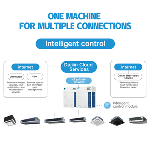 Climatisation multi-<span class=keywords><strong>split</strong></span> 54-56 CV, compatible avec toutes les unités intérieures, climatiseurs solaires commerciaux - Product Image 3