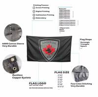 Drapeaux et Bannières Personnalisés Imprimés par un Designer