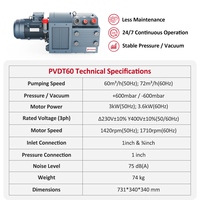 Pompe à vide rotative à palettes sèches Wordfik PVDT60 4HP 60m³/h 3kW ±600mbar sans huile pour machine CNC industrielle et emballage sous vide