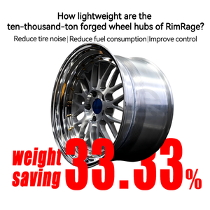 Velg Racing BBS LM 2-Piece Forged Alloy 18 19 20 Inch 5x120 5x112 5x114.3 untuk BMW M3 Audi Mercedes Tesla Mustang Model Cekung - Product Image 2