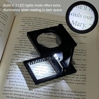 10X Pocket Jeweler Loupe Magnifier with LED Light & Scale for Jewelry Repair Textile & Coin Inspection