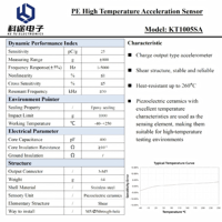 Akselerometer Triaksial Suhu Tinggi Sensor Akselerasi Keluaran Muatan PE Transduser Getaran Piezoelektrik 800g 25pC/g 5kHz