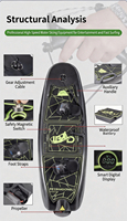 Planche de surf électrique en fibre de carbone, wakeboard hydrofoil puissant, planche motorisée longue portée pour les sports nautiques