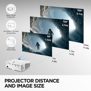 Projecteur laser à courte focale LS921WU WUXGA 6000 lumens - Product Image 3