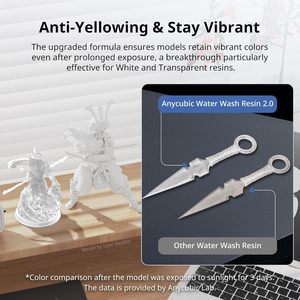 Resina Anycubic Lavable con Agua 2.0, 2 kg, Gris, Resina para Impresora 3D - Product Image 6