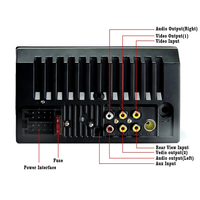 7 pouces plein écran tactile 2DIN miroir lien MP5 multimédia USB Aux-in carte SD voiture stéréo Auto Radio vidéo voiture lecteur dvd mp5