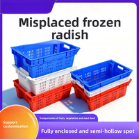 Caisses en plastique haute résistance et durables, couleur personnalisée, pour stockage frigorifique, abattoir, transport de viande fraîche/congelée