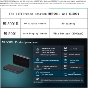 Routeur WiFi mobile 5G <span class=keywords><strong>Vodafone</strong></span> MU5001 ZTE MU5001 / ZTE MU5001 Hotspot mobile 5G <span class=keywords><strong>Vodafone</strong></span> MU5001 - Product Image 6