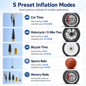 90W Cordless Tire Inflator Portable Electric Air <b>Pump</b> Rechargeable Car Air Compressor 19 Cylinder OEM ODM Supplier - Product Image 2