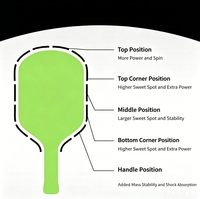 EA1 Nouveau design Accessoires de raquette de pickleball Personnaliser le poids de la raquette de pickleball Bande de plomb de 3g pour raquettes de pickleball 4 pièces/1 ensemble