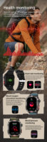 Reloj Inteligente Deportivo OEM 2026 con Brújula, Pantalla IPS de 2.01 Pulgadas, Linterna, Monitor de Oxígeno en Sangre HT29, Reloj Deportivo para Actividades al Aire Libre