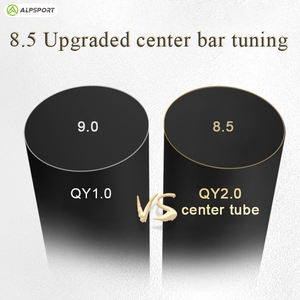 <span class=keywords><strong>Raquette</strong></span> de <span class=keywords><strong>badminton</strong></span> ALP QY2.0 en fibre de carbone 4U G5 Max 35lbs 3D Dragon Design Scales Attack Types Players Racquest for Sports - Product Image 2