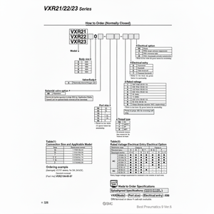 Vanne de commande VXR2380-14-4G d'électrovanne pneumatique SMC - Product Image 1