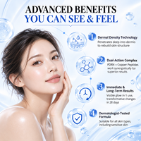 Sérum PDRN pour le soin du visage, marque privée, GHK-Cu, niacinamide, anti-âge, raffermissant, éclaircissant, pour peaux matures, OEM