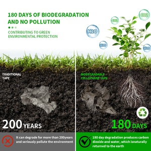 Băng giấy kraft đóng gói không dính, kích hoạt bằng nước, in logo tùy chỉnh màu đen, chống thấm nước - Product Image 5