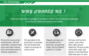 ฟองน้ำกรองคุณภาพสูงแบบกำหนดเอง ฟองน้ำกรองโพลียูรีเทนแบบกำหนดเองที่เป็นมิตรกับสิ่งแวดล้อมสำหรับใช้ในตู้ปลา บรรจุในกล่อง/ถุง - Product Image 6