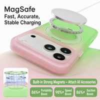 Coque de téléphone magnétique dégradée Macaron avec support pour iPhone 17 Pro 18 Pro Max, toucher doux, anti-traces de doigts, TPU + PC antichoc