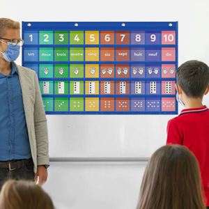 Tableau mural éducatif interactif pour apprendre les chiffres et les gestes numériques – Matériel préscolaire pour bureau et école - Product Image 5