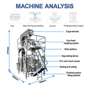 Máquina Empacadora Automática de Alta Velocidad <span class=keywords><strong>para</strong></span> Bolsas de Arroz, Máquina de Llenado y Empaquetado de Granos y Granulados, Máquina de Pesaje y Empaquetado de Bolsas, Precio - Product Image 3