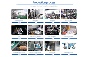 การเปลี่ยนหน้าจอ <span class=keywords><strong>SAM</strong></span> A04 ขนาด 5.9 นิ้ว - Product Image 6
