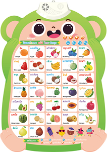 โปสเตอร์ผนังแบบโต้ตอบพร้อมเปียโนอิเล็กทรอนิกส์แบบปรับแต่งได้ และแผนภูมิพูดได้ภาษาไทย <span class=keywords><strong>ABC</strong></span> สำหรับเด็กเล็ก - Product Image 4