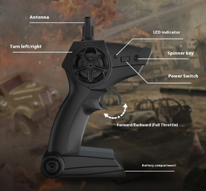 Nouvelle voiture RC JJRC 1:16 SJY-Q75, simulation de camion militaire à six roues THAAD, modèle de voiture RC tout-terrain, jouets de voiture RC - Product Image 6