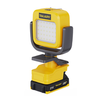 Lampe LED au lithium haute puissance TALADO ML-D015 - Chargeur de batterie 21v pour le camping, la pêche, l'exploitation minière, usage professionnel et domestique