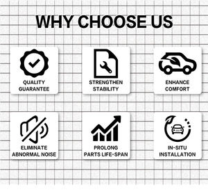 قطع غيار السيارات الصينية BYD لسيارات BYD F0 F3 F3R G3 G3R E3 E5 E6 S6 S7 Qin Tang Song Han، قطع غيار سيارات من الصين - Product Image 6