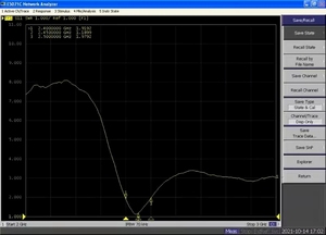 Antena Happymodel Moxon de 2.4GHz para Módulo ExpressLRS TX, Conector SMA, Serie <span class=keywords><strong>ES24</strong></span> FXB - Product Image 6