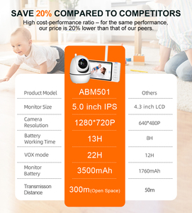 Anicebb Moniteur Bébé Haute Qualité 1080P HD avec Rotation Motorisée, Audio Bidirectionnel, Interaction à Distance et Écran de Surveillance 5 Pouces - Product Image 5