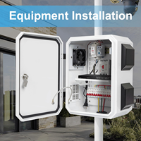 Gabinete para Equipos Eléctricos, Montaje en Poste, Caja para CCTV, Caja de Distribución Eléctrica Impermeable para Exteriores